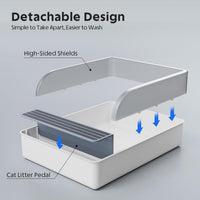 HKM-2070845 Open Cat Litter Box with High Sides and Anti-Splash Features, Removable Design for Easy Cleaning and Sand Leakage Prevention