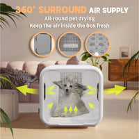 HKM-208019 Pet Hair Drying Box - Low Noise Automatic Dryer for Cats and Dogs, Eco-Friendly Plastic, 220V, 8.2Kg, Large Capacity