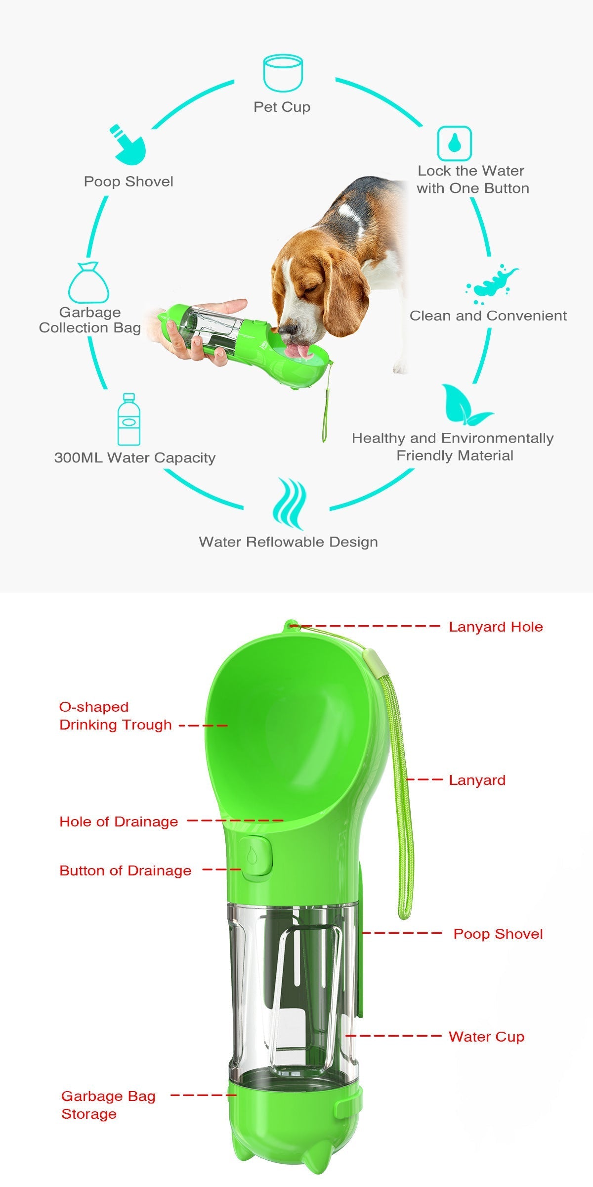 HKM-2103997 Multi-Functional Pet Water Bottle with Waste Bag and Shovel, 300ml - Available in Yellow, Pink, Blue, Green