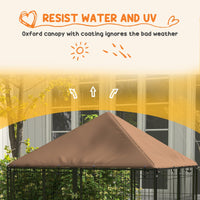 HKM-2117309 Outdoor Dog Kennel Playpen with Canopy, 4.6' x 4.6' x 5', Includes Rotating Food and Water Bowls
