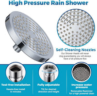 HKM-212243 Chrome Rainfall High Pressure Shower Head V-33020, 6 Inch Wall Mount, ABS & Brass Material, TPR Nozzles