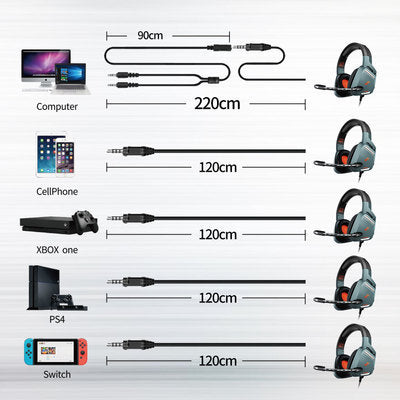 HKM-212243 Noise-Cancelling Headset with 50mm Drivers and Omnidirectional Microphone, 3.5mm Interface, Tungsten Black