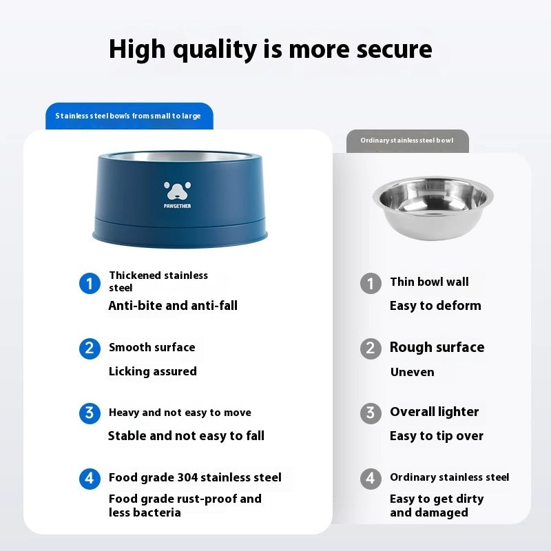 HKM-2146621 Stainless Steel Anti-Tumble Pet Bowl for Dogs - 1L & 13L Capacity, Multiple Colors Available