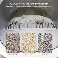 HKM-219411 Smart Cat Litter Box with Intelligent Self-Cleaning Function, Large Capacity and App Control, Open Design