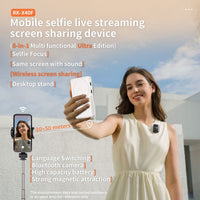 HKM-219667 Eight-in-One Mobile Selfie Screen Sharing Device with Adjustable Display and Bluetooth Camera