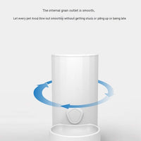 HKM-2212157 Automatic Pet Water Fountain and Feeder for Cats - Meifu Round Design, Food Grade PP, Pure White, 28x16x27cm