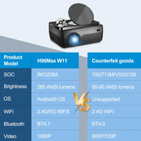 HKM-221779 Android 9.0 4K Home Theater Multimedia Projector with 2.4G and 5G WiFi