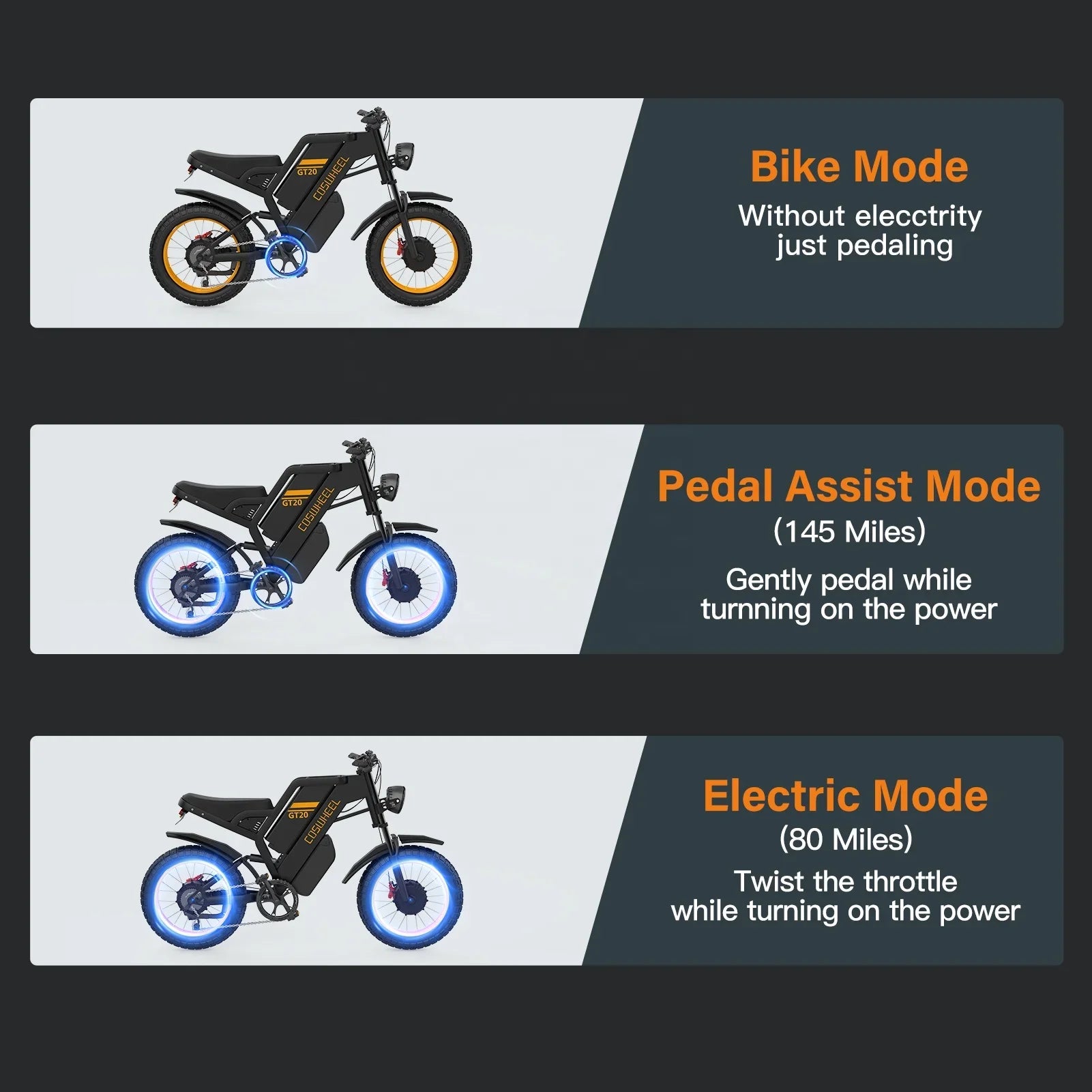 HKM-221971 Dual Motor 3000W Electric Bike with 48V 40Ah Battery, Fat Tire Cruiser, Suitable for Heights 5'1" - 6'5"