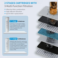HKM-223763 600GPD Reverse Osmosis Water Purifier for Household Use, TDS Reduction & 0.0001 Micron Filtration
