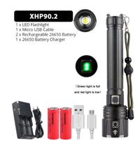HKM-224595 USB Rechargeable Zoom Glare Flashlight with Power Display for Outdoor Activities