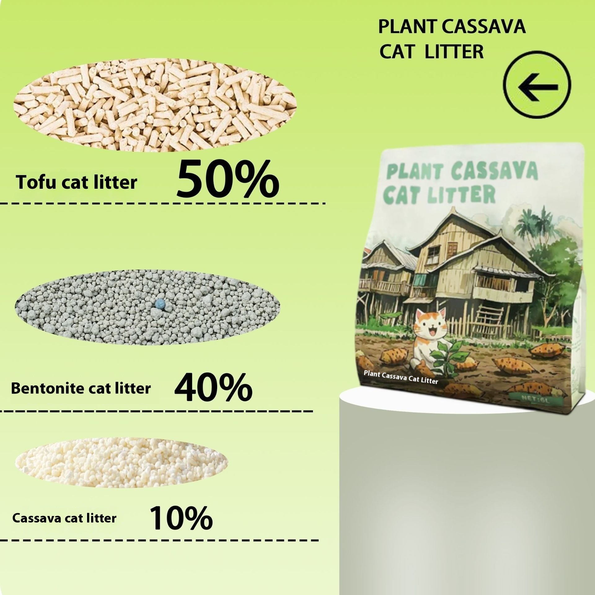 HKM-2273213 Bitter Cassava Cat Litter - Dust-Free, Deodorizing, 100% Natural, 1.25kg & 2kg Options