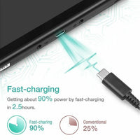 HKM-228243 AC Power Supply Adapter for Nintendo Switch - 5ft USB-C Charger with 2.4A Output, Worldwide Compatibility