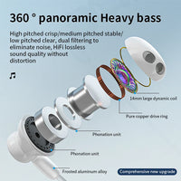 HKM-230227 Stereo Wired Earphones with Microphone for Mobile Devices - Metal Design