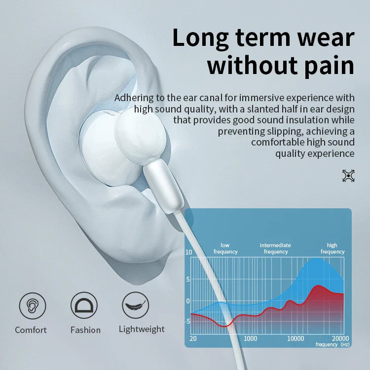 HKM-230227 Stereo Wired Earphones with Microphone for Mobile Devices - Metal Design