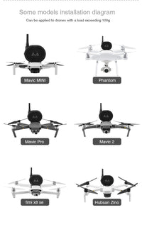 HKM-231827 Compact Remote-Controlled Megaphone with Built-In Lithium Battery for UAV Accessories
