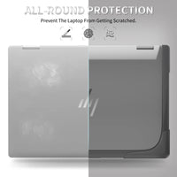 HKM-232019 Gray Hard Case Compatible with 2024-2025 14" HP Envy x360 2-in-1 Convertible Laptop