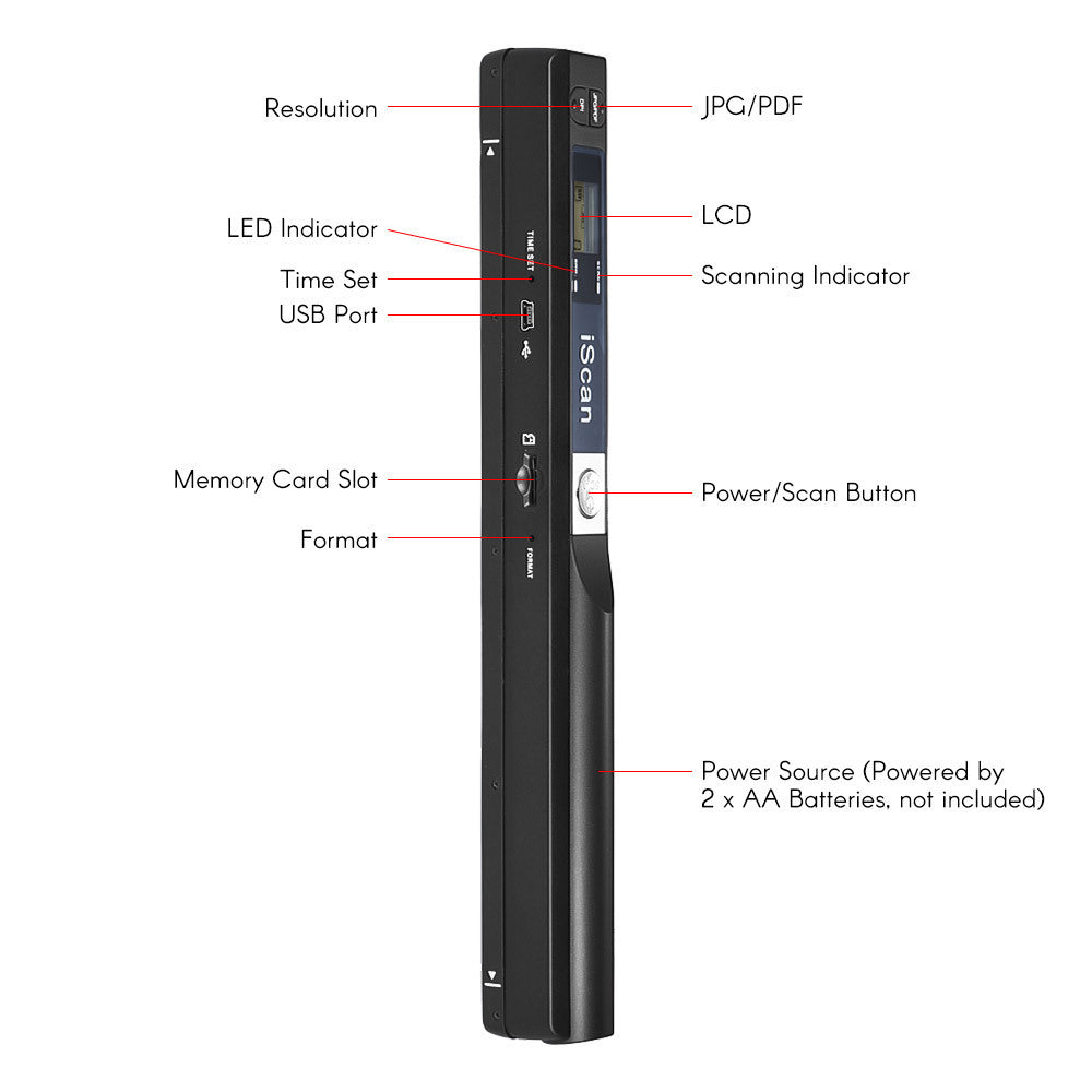 HKM-235603 Compact Handheld Plastic Scanner for Easy Document Digitization