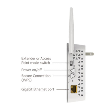 HKM-236755 NETGEAR Dual-Band WiFi Range Extender, Up to 1200Mbps, AP and Extender Mode, WPS Connection, 500mW Power