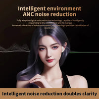 HKM-242835 Wireless Earbuds A8 Pro with Hi-Fi Sound, Noise Cancelling, Waterproof, and Built-in Microphone