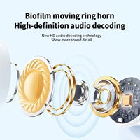 HKM-242835 Wireless Earbuds A8 Pro with Hi-Fi Sound, Noise Cancelling, Waterproof, and Built-in Microphone
