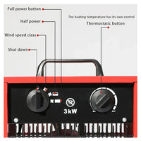 HKM-243027 2000W Electric Air Heater for Greenhouse and Home Heating Solutions