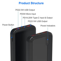 HKM-245203 PD22.5W Fast Charging Power Bank with 10000mAh or 20000mAh Battery Capacity, Type-C USB Cable Included
