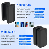HKM-245203 PD22.5W Fast Charging Power Bank with 10000mAh or 20000mAh Battery Capacity, Type-C USB Cable Included