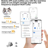 HKM-245267 Smart Self-Cleaning Round Litter Box with APP Control and Deodorizing Features for Cats up to 10kg