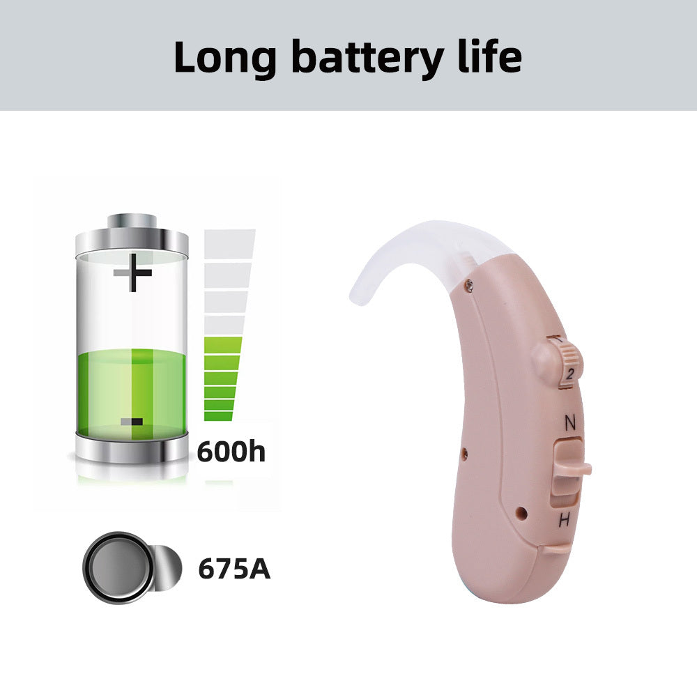 HKM-246163 Digital BTE Hearing Aid with Adjustable Tone and Noise Reduction for Elderly and Hearing Impaired