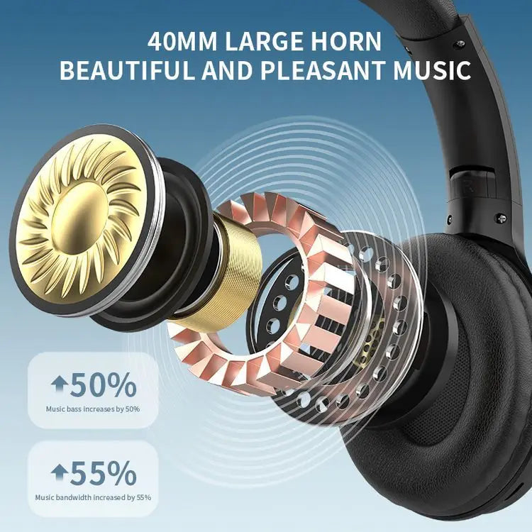 HKM-249427 Wireless Bluetooth Stereo Headset for Computer Gaming and School Use