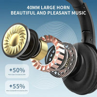 HKM-249427 Wireless Bluetooth Stereo Headset for Computer Gaming and School Use