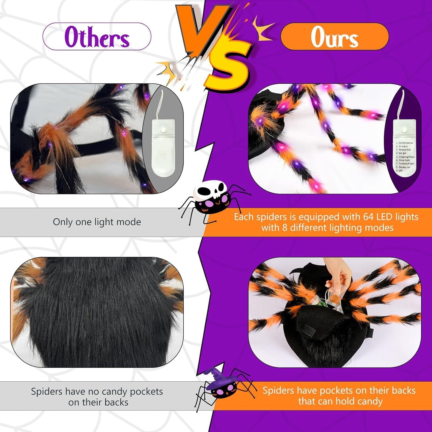 HKM-2495933 Luminous Spider Costume for Pets - Halloween Dress Up for Cats and Dogs in Multiple Sizes