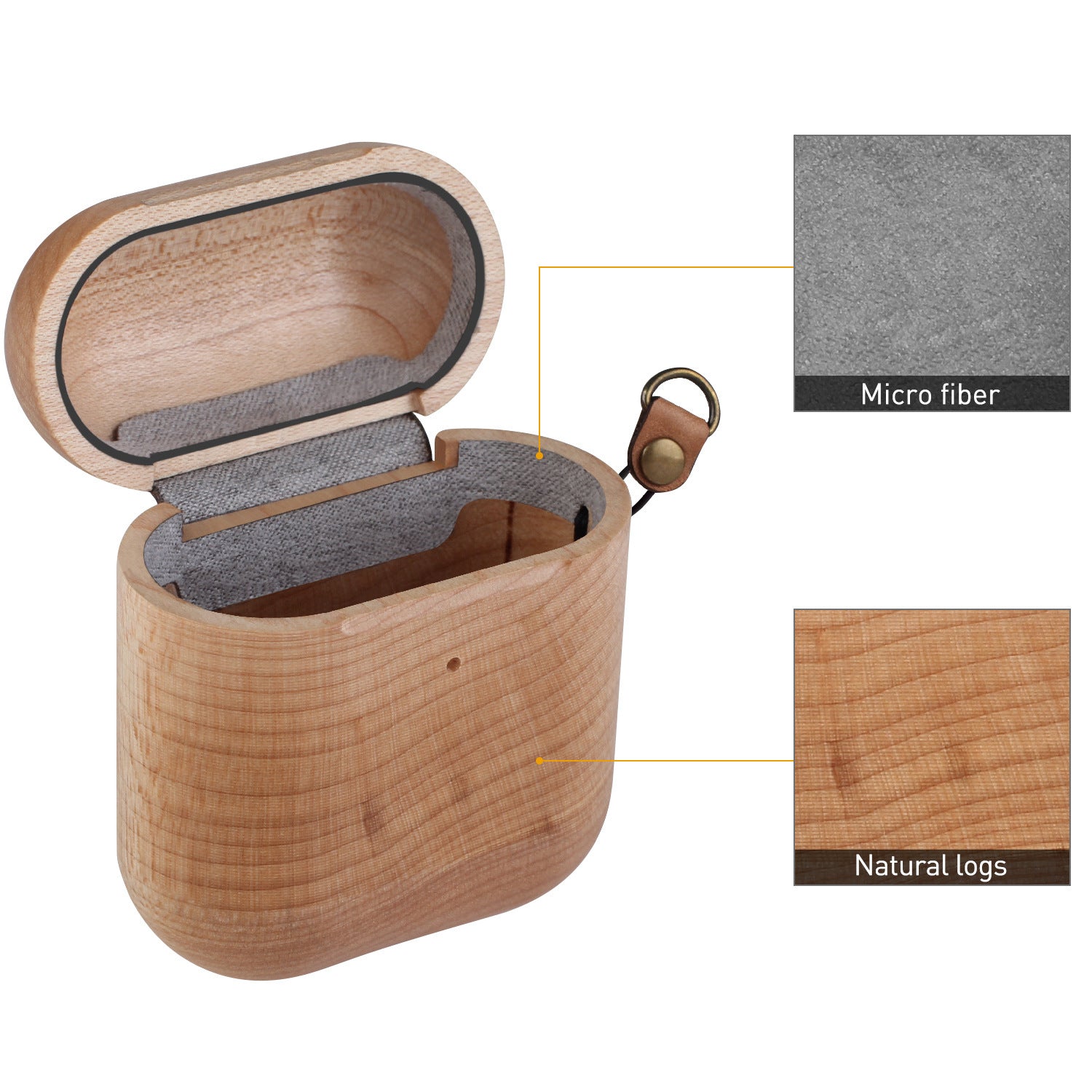 HKM-249619 Solid Wood AirPods Holster - Easy Install and Disassemble, Scratch-Resistant Design