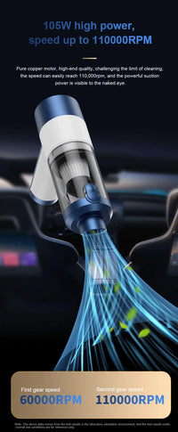 HKM-250323 High-Power Portable 4-in-1 Vacuum Cleaner with Ultra Suction and Fast Charging for Home and Car
