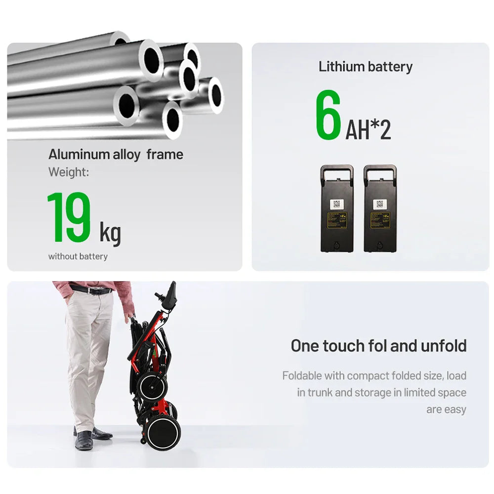 HKM-253907 Aluminum Alloy Electric Folding Portable Wheelchair with 20km Driving Range and Removable Battery