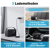 HKM-256403 Portable Power Station 120W 88.8Wh with Quick Charge, 230V AC Outlets, DC Ports, and LED Flashlight