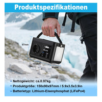 HKM-256403 Portable Power Station 120W 88.8Wh with Quick Charge, 230V AC Outlets, DC Ports, and LED Flashlight