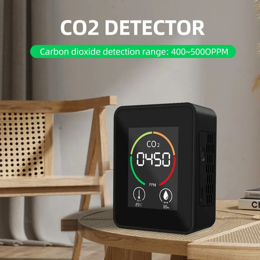 HKM-257683 Portable Digital Air Quality Monitor for Temperature, Humidity and CO2 Detection