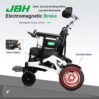HKM-258515 Auto Folding Power Wheelchair with Headrest for Disabled and Elderly, Lightweight Aluminum Alloy, 250W Dual Motors, 20km Range, Compact Design