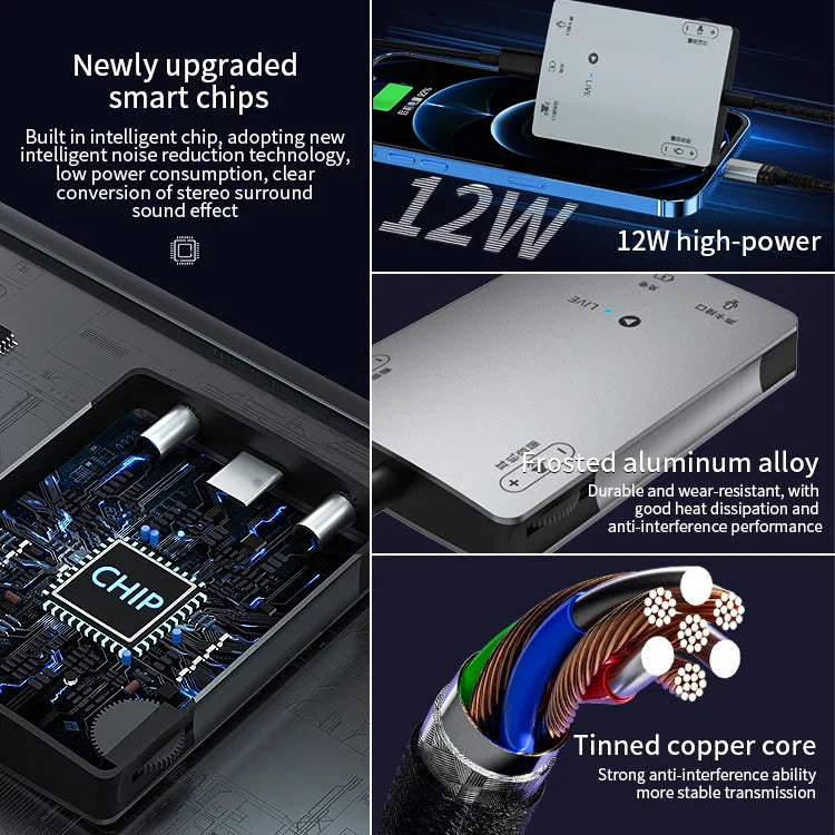 HKM-265299 3-in-1 Stereo Live Sound Card Converter for iPhone 15 - 3.5mm Audio Adapter with Charging and Headphone Mic Support