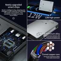 HKM-265299 3-in-1 Stereo Live Sound Card Converter for iPhone 15 - 3.5mm Audio Adapter with Charging and Headphone Mic Support