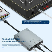 HKM-265299 3-in-1 Stereo Live Sound Card Converter for iPhone 15 - 3.5mm Audio Adapter with Charging and Headphone Mic Support