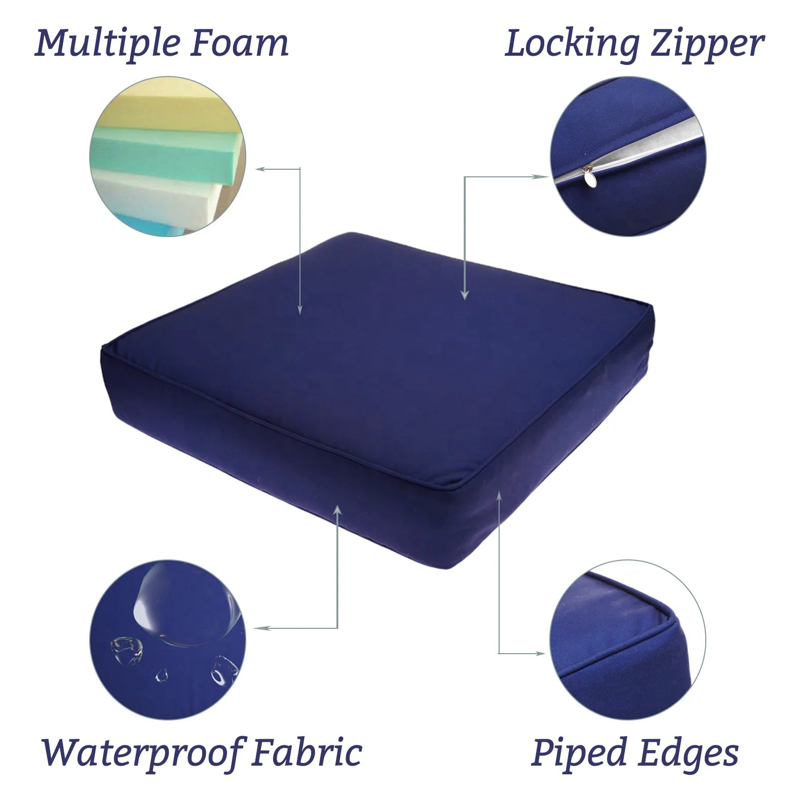 HKM-266899 Water-Resistant Tufted Square Outdoor Chair Cushions with Straps for Highback and Office Chairs