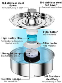 HKM-267155 Durable Stainless Steel Automatic Pet Water Fountain Dispenser for Cats