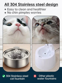 HKM-267155 Durable Stainless Steel Automatic Pet Water Fountain Dispenser for Cats