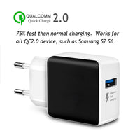 HKM-267411 18W Quick Charge 3.0 USB Wall Charger for iPhone, Samsung, Huawei - EU Plug