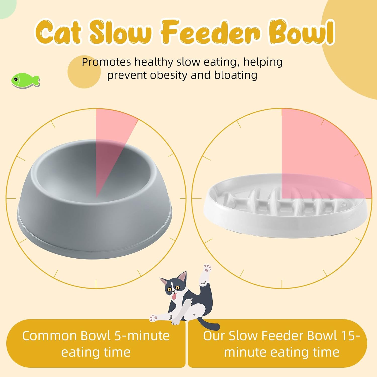 HKM-2703677 Fishbone Slow Feeder Bowl for Cats and Dogs ¨C Anti-Gulping Interactive Pet Dish