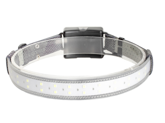 HKM-271187 Illuminate Your Path: Versatile Headlight for Outdoor Riding
