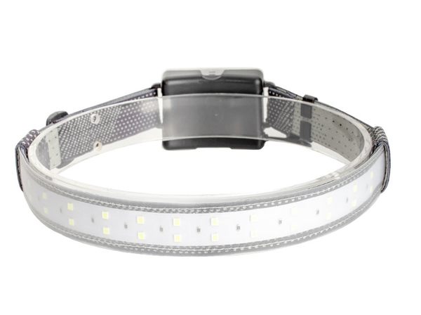 HKM-271187 Illuminate Your Path: Versatile Headlight for Outdoor Riding