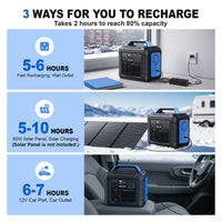HKM-272211 300W Portable Power Station with 296Wh Lithium Battery - Ideal for Home and Outdoor Use